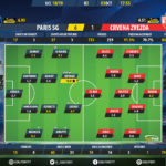 GoalPoint-Paris-SG-Crvena-Zvezda-Champions-League-201819-Ratings