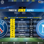 GoalPoint-Paris-SG-Nápoles-Champions-League-201819-90m