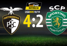 GoalPoint-Portimonense-Sporting-liga-nos-201819-destaque