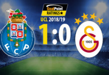 GoalPoint-Porto-Galatasaray-ucl-201819-destaque