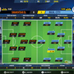 GoalPoint-Shakhtar-Man-City-Champions-League-201819-Ratings