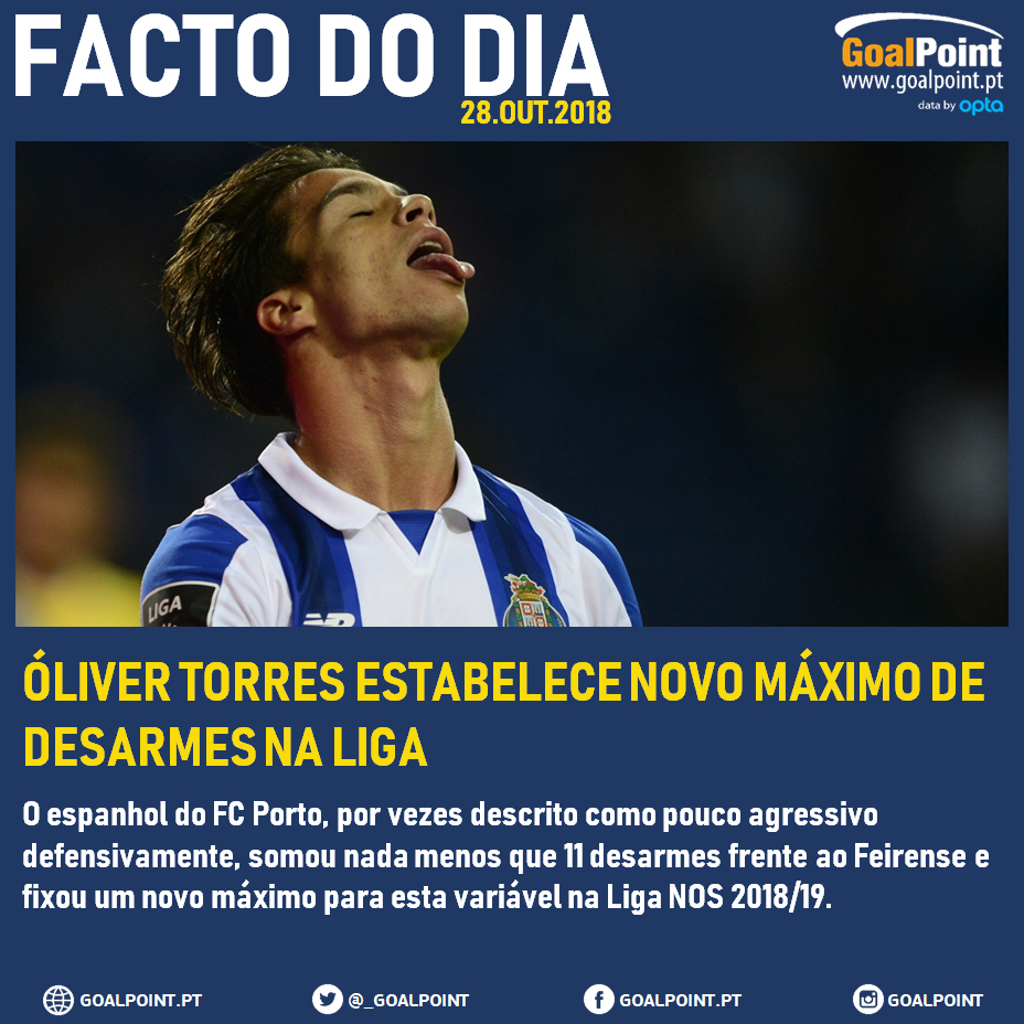 Oliver-Torres-Facto-do-Dia-Porto-infog