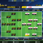 GoalPoint-AEK-Athens-Ajax-Champions-League-201819-Ratings
