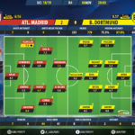 GoalPoint-Atletico-Madrid-Dortmund-Champions-League-201819-Ratings
