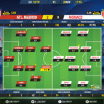 GoalPoint-Atletico-Madrid-Monaco-Champions-League-201819-Ratings