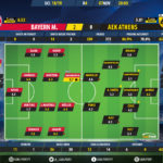 GoalPoint-Bayern-AEK-Athens-Champions-League-201819-Ratings