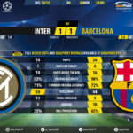 GoalPoint-Inter-Barcelona-Champions-League-201819-90m