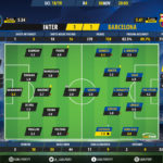 GoalPoint-Inter-Barcelona-Champions-League-201819-Ratings