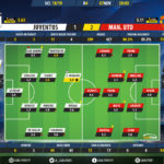 GoalPoint-Juventus-Man-Utd-Champions-League-201819-Ratings