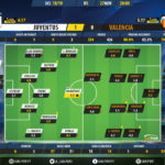GoalPoint-Juventus-Valencia-Champions-League-201819-Ratings
