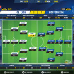 GoalPoint-Lyon-Hoffenheim-Champions-League-201819-Ratings