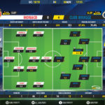 GoalPoint-Monaco-Club-Brugge-Champions-League-201819-Ratings