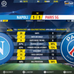 GoalPoint-Nápoles-Paris-SG-Champions-League-201819-90m