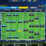 GoalPoint-Nápoles-Paris-SG-Champions-League-201819-Ratings