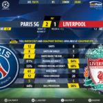GoalPoint-Paris-SG-Liverpool-Champions-League-201819-90m