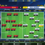 GoalPoint-Roma-Real-Madrid-Champions-League-201819-Ratings