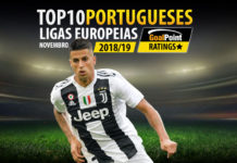 GoalPoint-Top-10-portugueses-goalpoint-ratings-Novembro-2018-infog