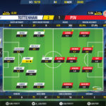 GoalPoint-Tottenham-PSV-Champions-League-201819-Ratings