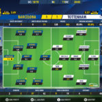 GoalPoint-Barcelona-Tottenham-Champions-League-201819-Ratings