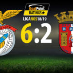 GoalPoint-Benfica-Sporting-Braga-Liga_NOS-201819