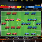 GoalPoint-Braga-Feirense-LIGA-NOS-201819-Ratings