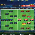 GoalPoint-Club-Brugge-Atletico-Madrid-Champions-League-201819-Ratings