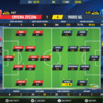 GoalPoint-Crvena-Zvezda-Paris-SG-Champions-League-201819-Ratings