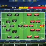 GoalPoint-Inter-PSV-Champions-League-201819-Ratings