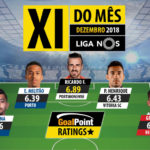 GoalPoint-Onze-do-Mes-Dezembro-2018-Liga-NOS