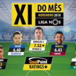 GoalPoint-Onze-do-Mes-Novembro-2018-Liga-NOS