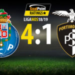 GoalPoint-Porto-Portimonense-Liga-NOS-201819