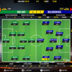 GoalPoint-Rio-Ave-Belenenses-LIGA-NOS-201819-Ratings
