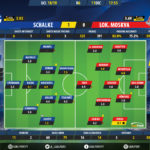 GoalPoint-Schalke-Lokomotiv-Champions-League-201819-Ratings