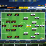 GoalPoint-Shakhtar-Lyon-Champions-League-201819-Ratings