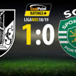 GoalPoint-Vitoria-Guimaraes-Sporting-Liga_NOS-201819