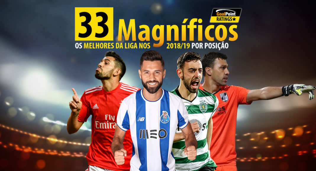 GoalPoint-33-magnificos-Liga-NOS-201819-1-volta-2