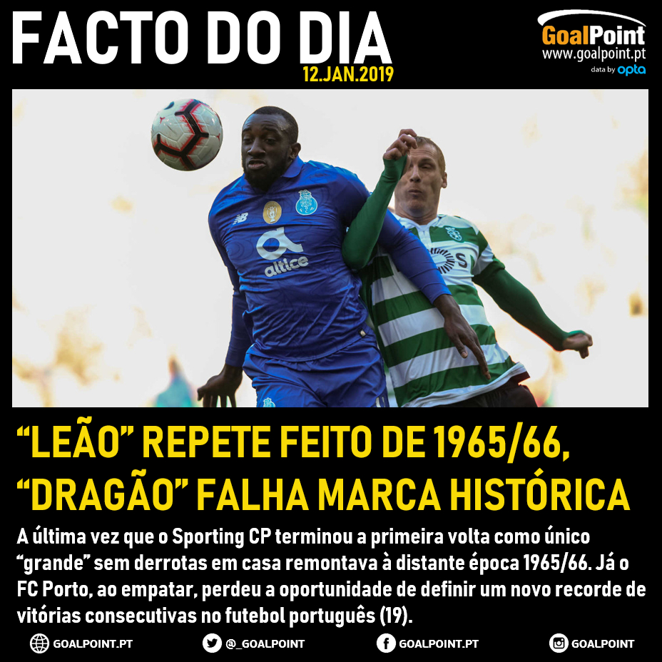 GoalPoint-Facto-do-Dia-Classico-Sporting-Porto-201819-1-infog