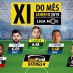 GoalPoint-Onze-do-mes-Janeiro-Liga-NOS-201819