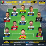 GoalPoint-Onze-do-mes-Janeiro-Liga-NOS-201819-infog