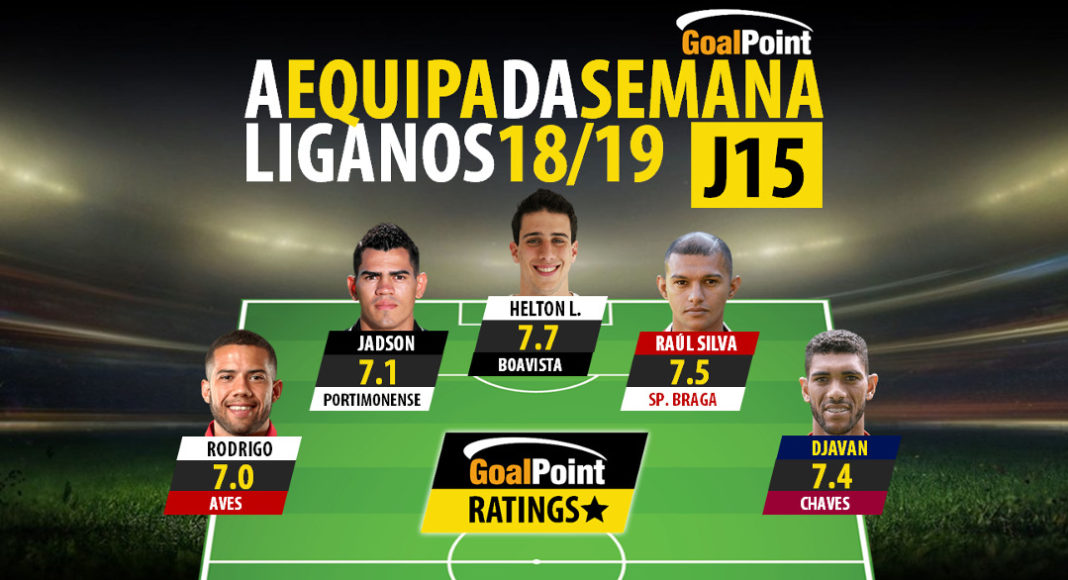 Liga Portugal on X: A tabela classificativa desta época 🆚 A