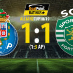 GoalPoint-Porto-Sporting-Allianz-Cup-201819