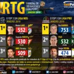 GoalPoint-RTG-Janeiro-2019-Infog
