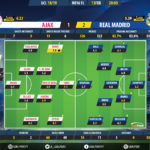 GoalPoint-Ajax-Real-Madrid-Champions-League-201819-Ratings