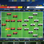 GoalPoint-Atletico-Madrid-Juventus-Champions-League-201819-Ratings