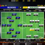 GoalPoint-Belenenses-Moreirense-LIGA-NOS-201819-Ratings