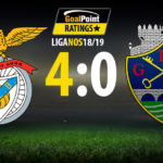 GoalPoint-Benfica-Chaves-Liga-NOS-18-19-destaque