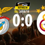 GoalPoint-Benfica-Galatasaray-UEL-18-19-destaque