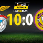 GoalPoint-Benfica-Nacional-Liga-NOS-201819