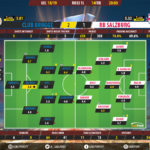 GoalPoint-Club-Brugge-RB-Salzburg-Europa-League-201819-Ratings