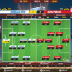 GoalPoint-Dynamo-Kiev-Olympiacos-Europa-League-201819-Ratings